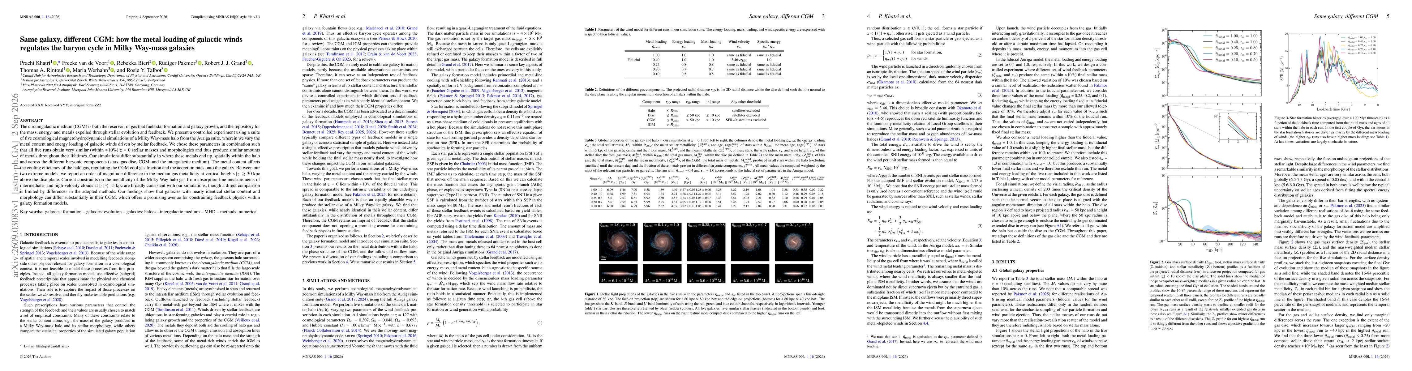 Thumbnail for Same galaxy, different CGM: how the metal loading of galactic winds regulates the baryon cycle in Milky Way-mass galaxies