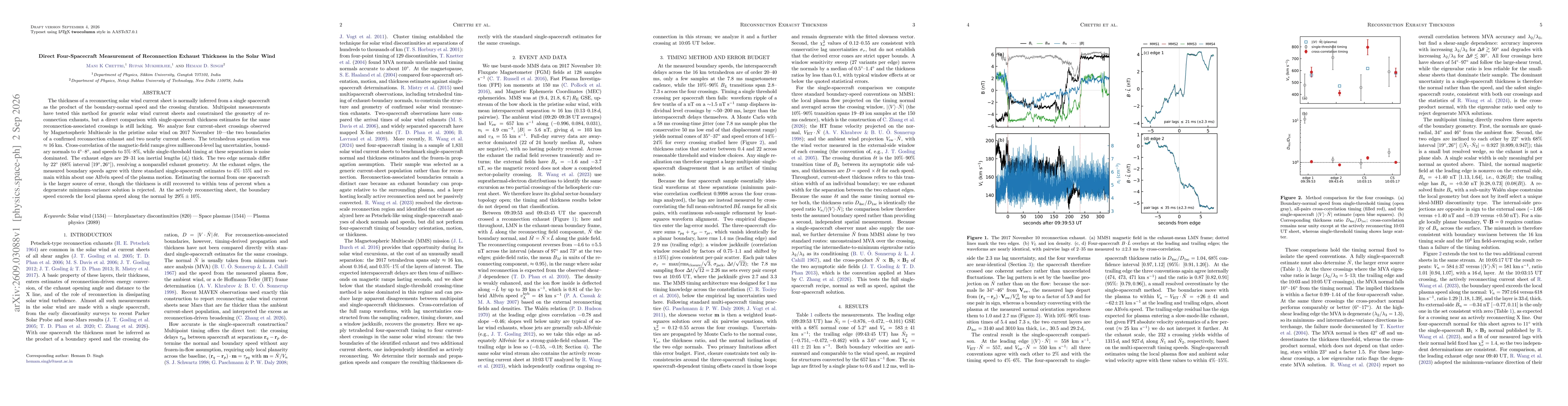 Thumbnail for Direct Four-Spacecraft Measurement of Reconnection Exhaust Thickness in the Solar Wind