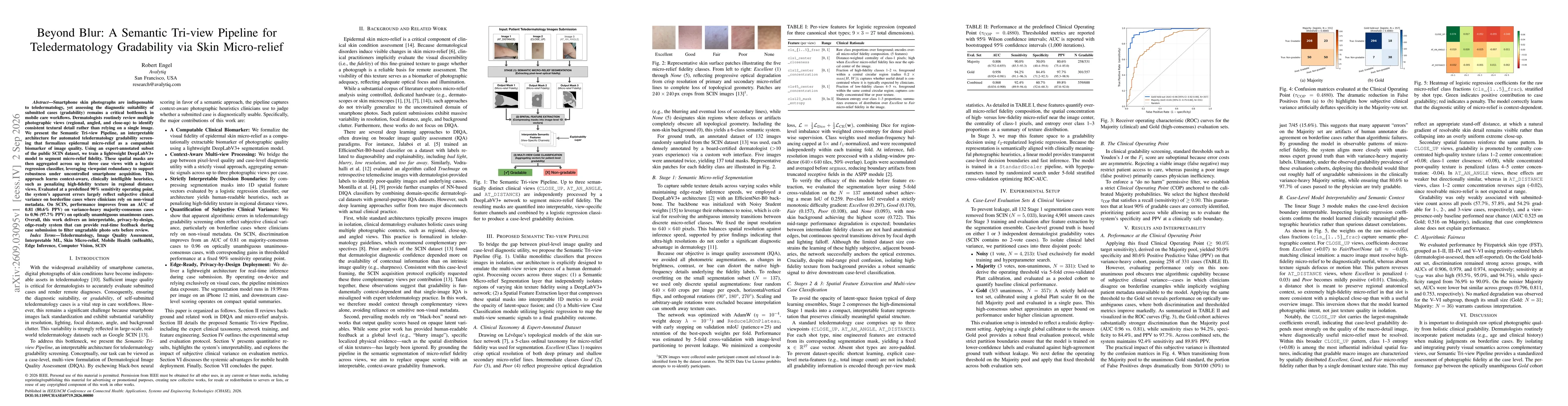 Thumbnail for Beyond Blur: A Semantic Tri-view Pipeline for Teledermatology Gradability via Skin Micro-relief