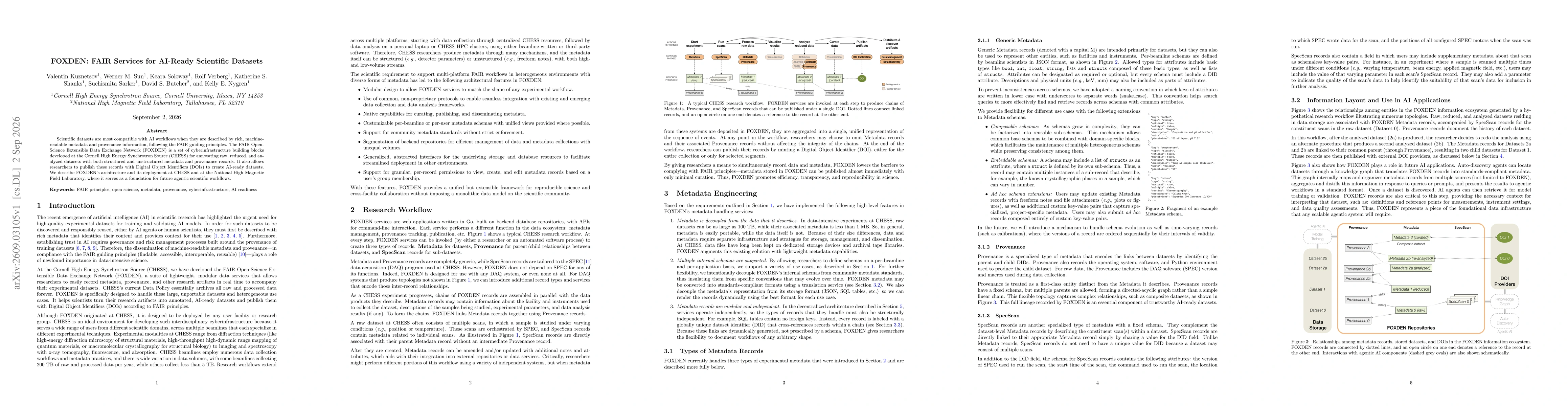 Thumbnail for FOXDEN: FAIR Services for AI-Ready Scientific Datasets