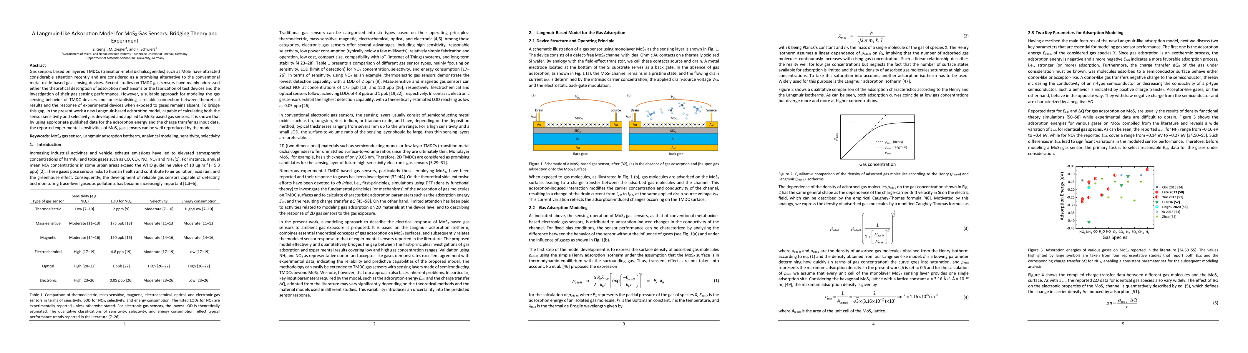 Thumbnail for A Langmuir-Like Adsorption Model for MoS2 Gas Sensors: Bridging Theory and Experiment