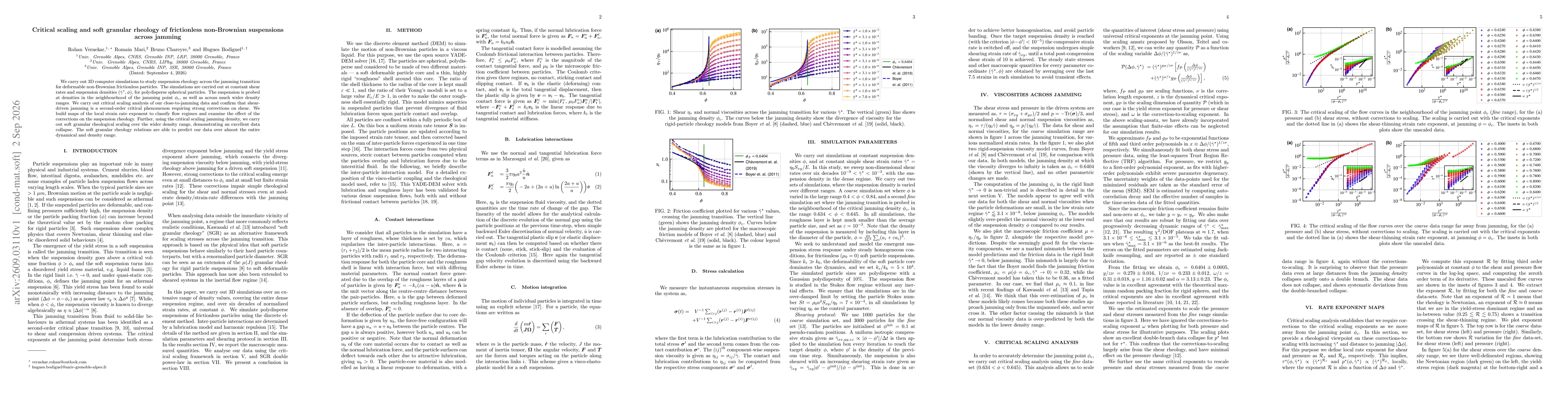 Thumbnail for Critical scaling and soft granular rheology of frictionless non-Brownian suspensions across jamming