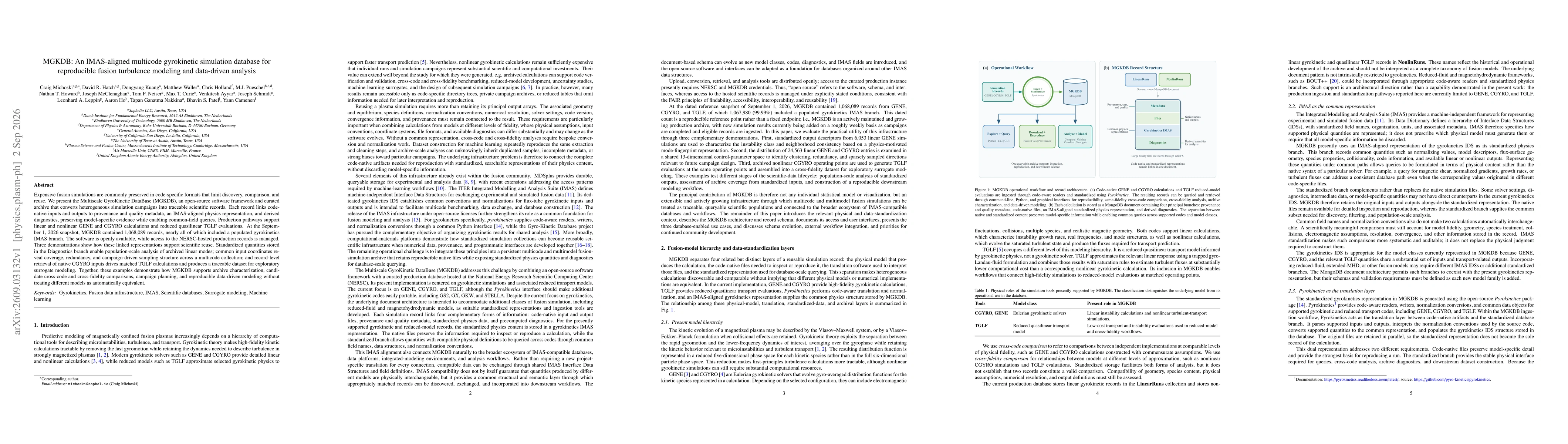 Thumbnail for MGKDB: An IMAS-aligned multicode gyrokinetic simulation database for reproducible fusion turbulence modeling and data-driven analysis