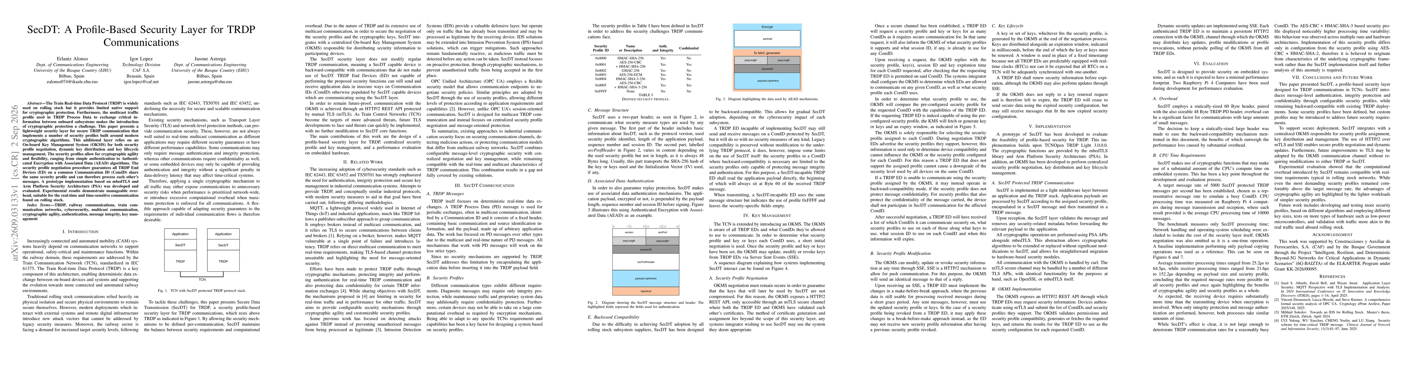 Thumbnail for SecDT: A Profile-Based Security Layer for TRDP Communications