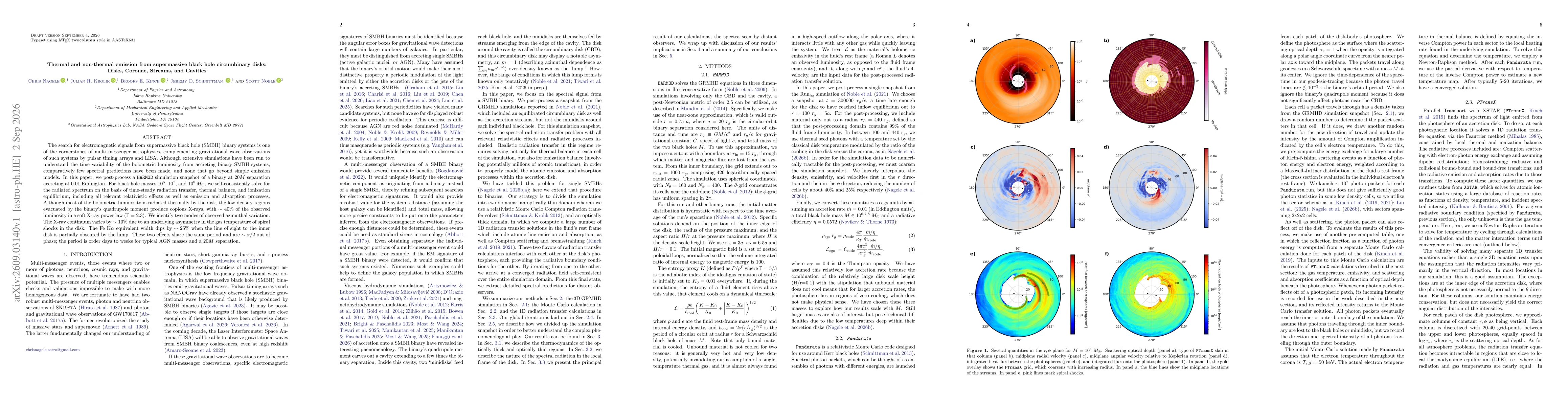 Thumbnail for Thermal and non-thermal emission from supermassive black hole circumbinary disks: Disks, Coronae, Streams, and Cavities