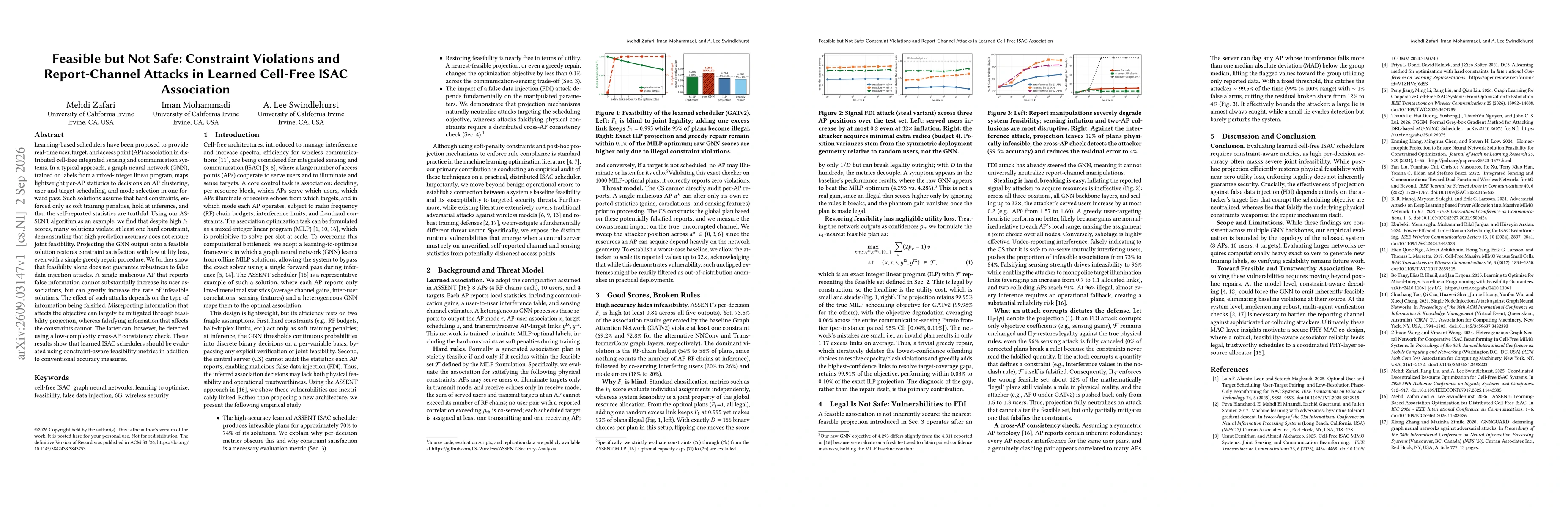 Thumbnail for Feasible but Not Safe: Constraint Violations and Report-Channel Attacks in Learned Cell-Free ISAC Association