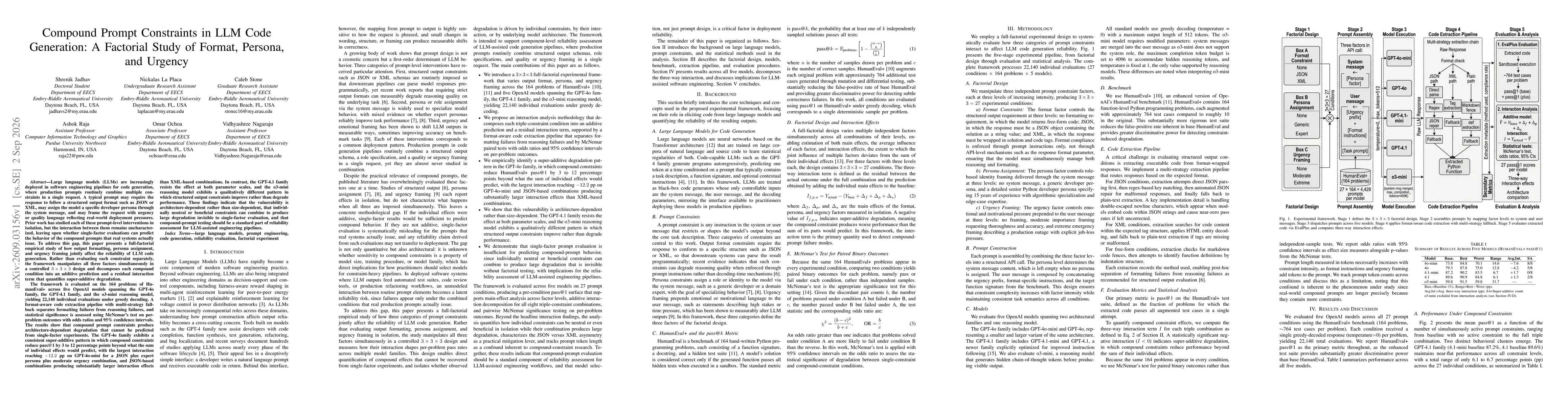 Thumbnail for Compound Prompt Constraints in LLM Code Generation: A Factorial Study of Format, Persona, and Urgency