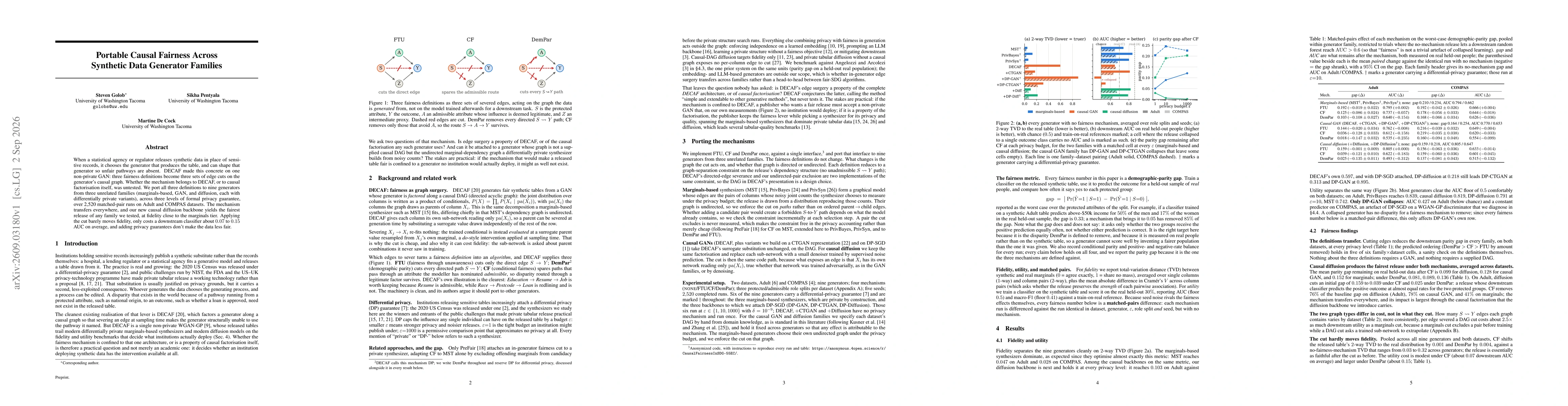 Thumbnail for Portable Causal Fairness Across Synthetic Data Generator Families