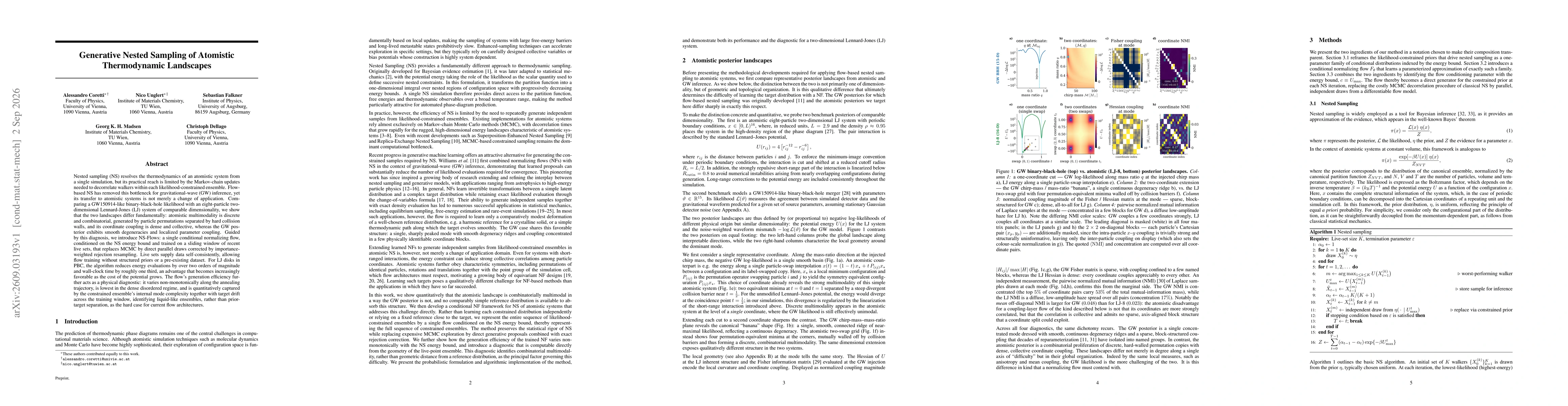 Thumbnail for Generative Nested Sampling of Atomistic Thermodynamic Landscapes