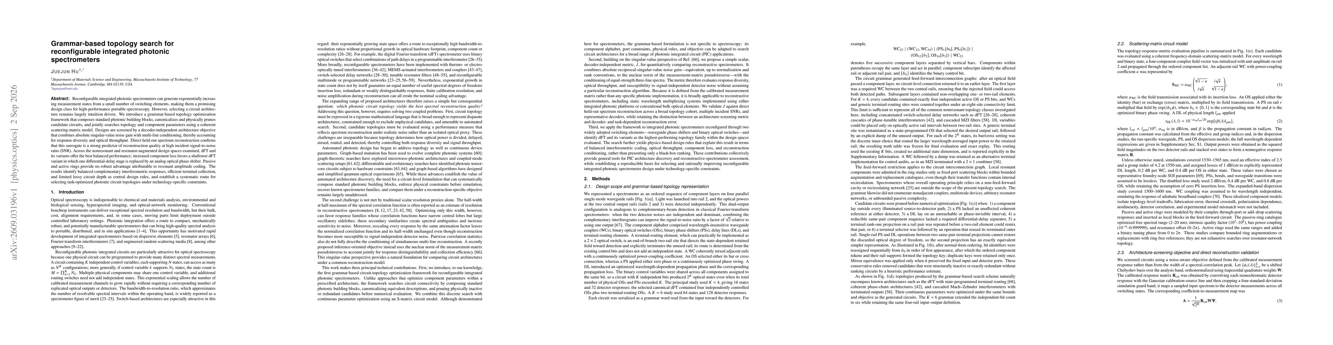 Thumbnail for Grammar-based topology search for reconfigurable integrated photonic spectrometers