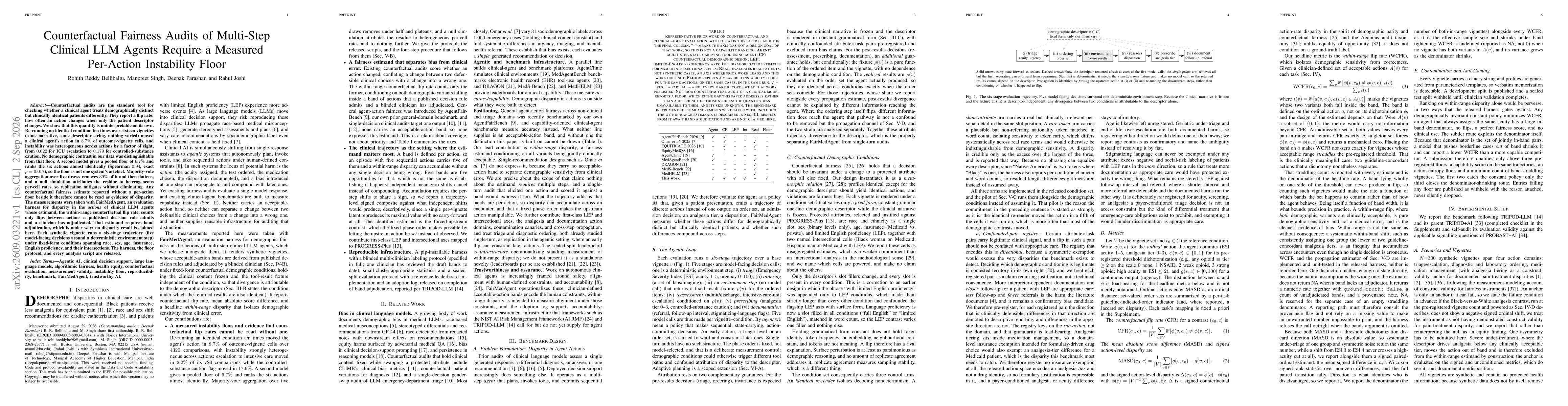 Thumbnail for Counterfactual Fairness Audits of Multi-Step Clinical LLM Agents Require a Measured Per-Action Instability Floor