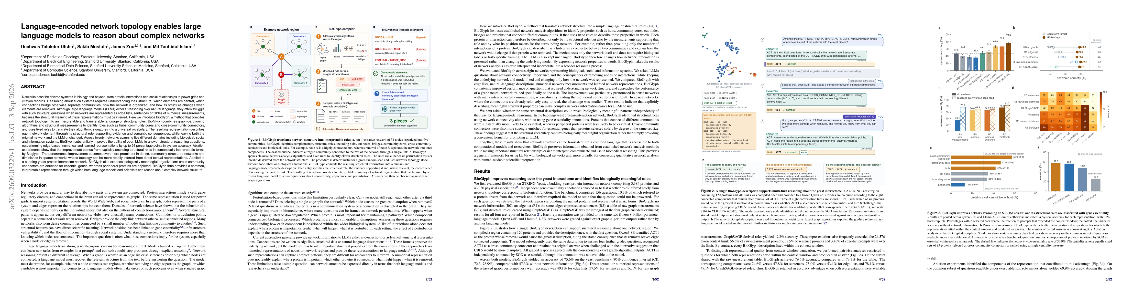 Thumbnail for Language-encoded network topology enables large language models to reason about complex networks
