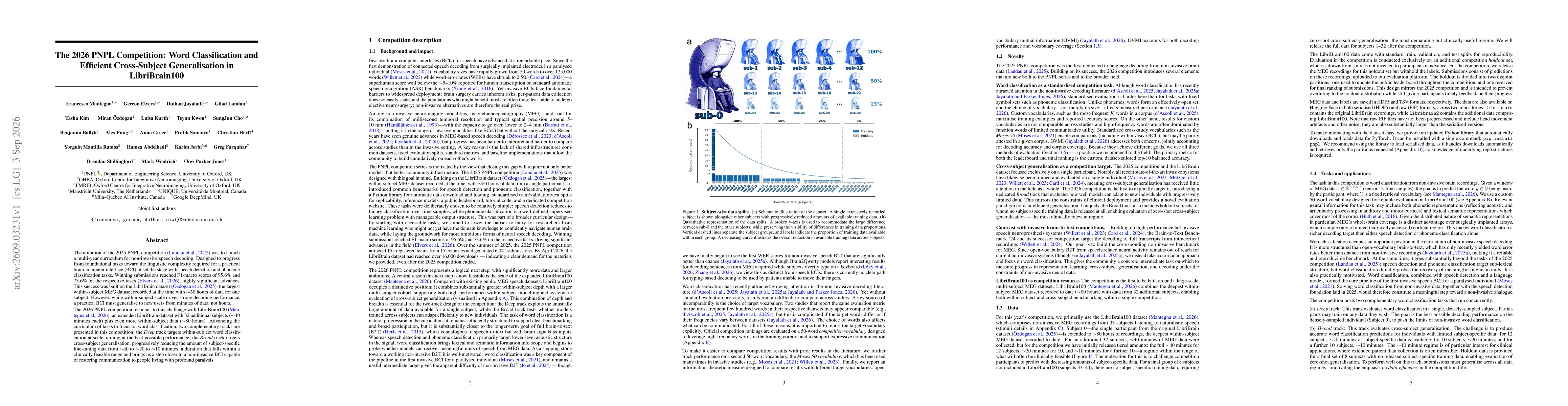 Thumbnail for The 2026 PNPL Competition: Word Classification and Efficient Cross-Subject Generalisation in LibriBrain100