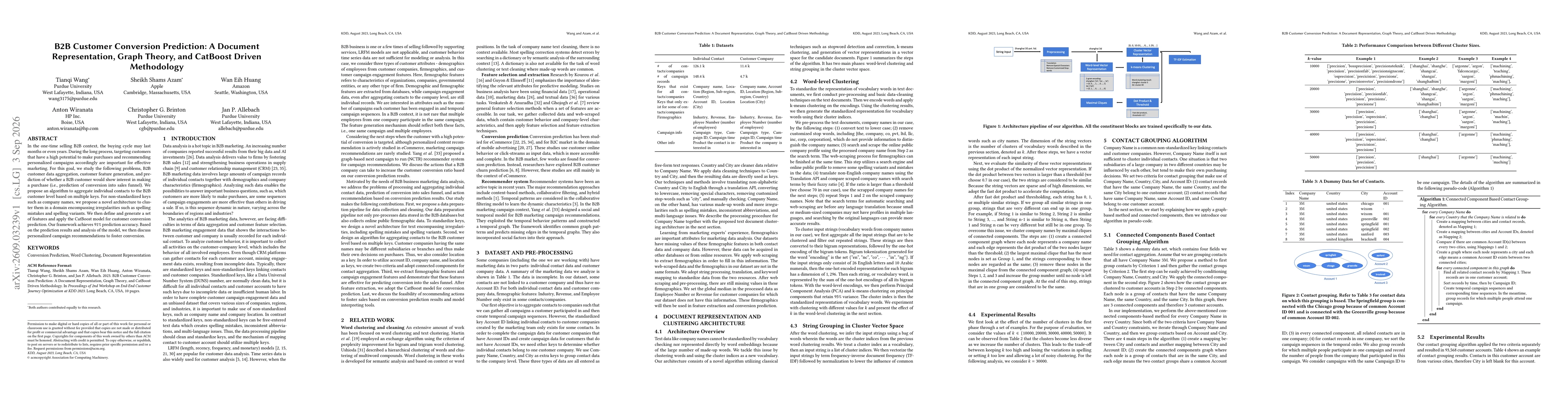Thumbnail for B2B Customer Conversion Prediction: A Document Representation, Graph Theory, and CatBoost Driven Methodology