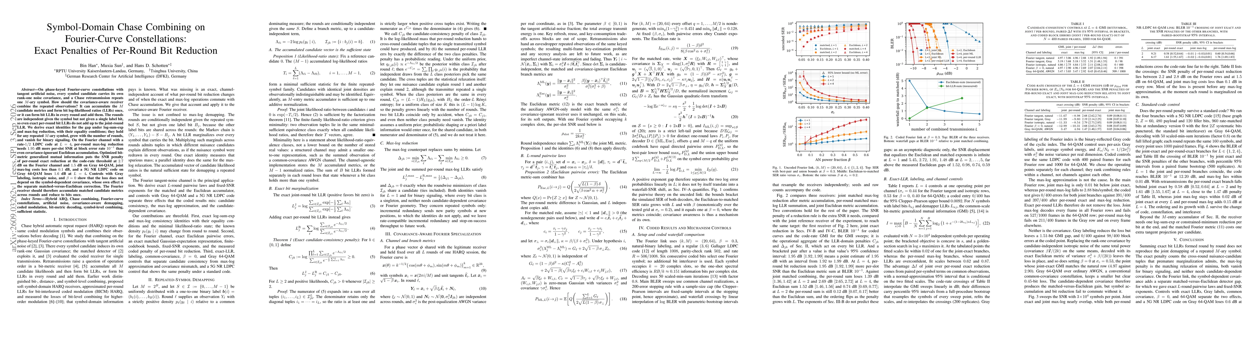 Thumbnail for Symbol-Domain Chase Combining on Fourier-Curve Constellations: Exact Penalties of Per-Round Bit Reduction