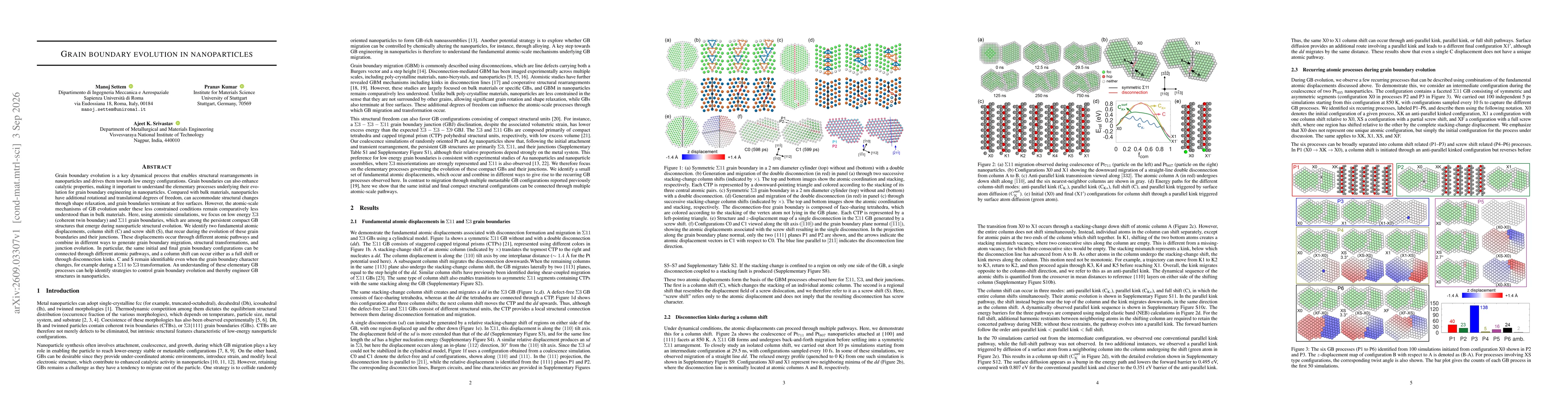 Thumbnail for Grain boundary evolution in nanoparticles