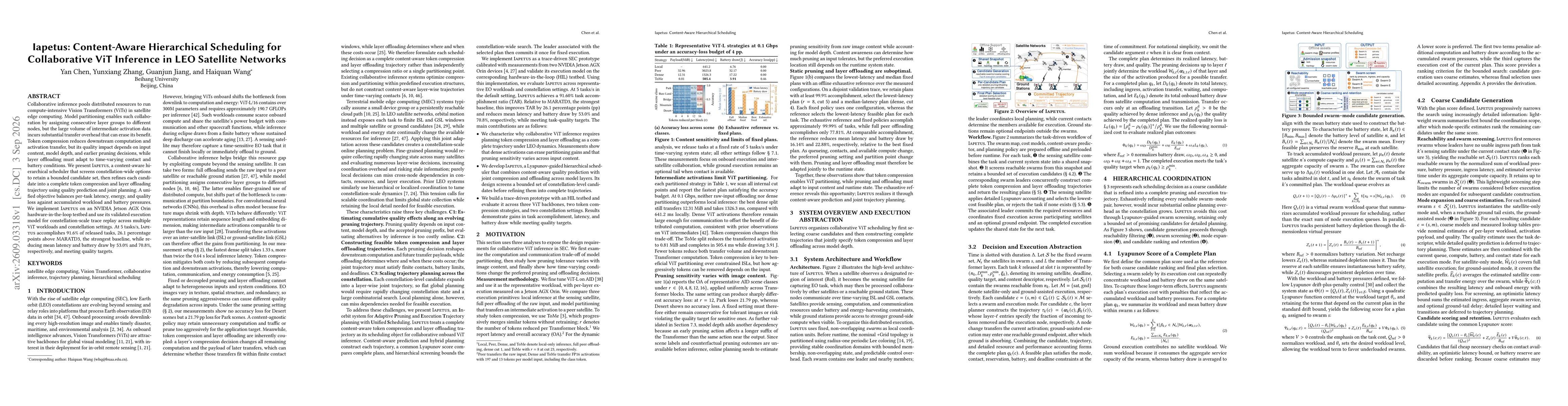 Thumbnail for Iapetus: Content-Aware Hierarchical Scheduling for Collaborative ViT Inference in LEO Satellite Networks