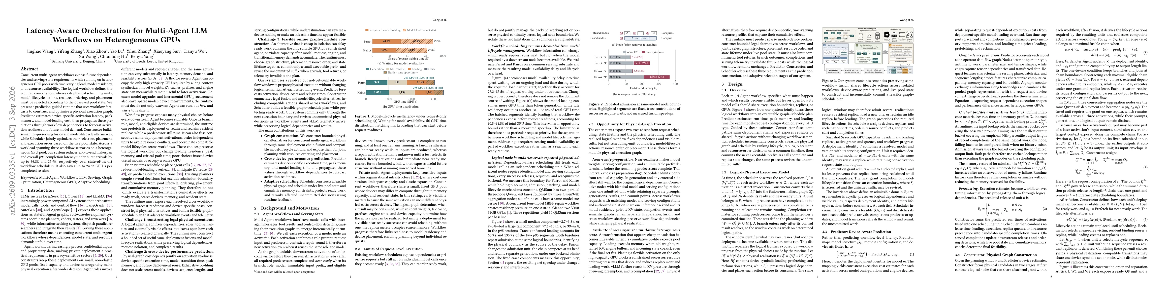 Thumbnail for Latency-Aware Orchestration for Multi-Agent LLM Workflows on Heterogeneous GPUs