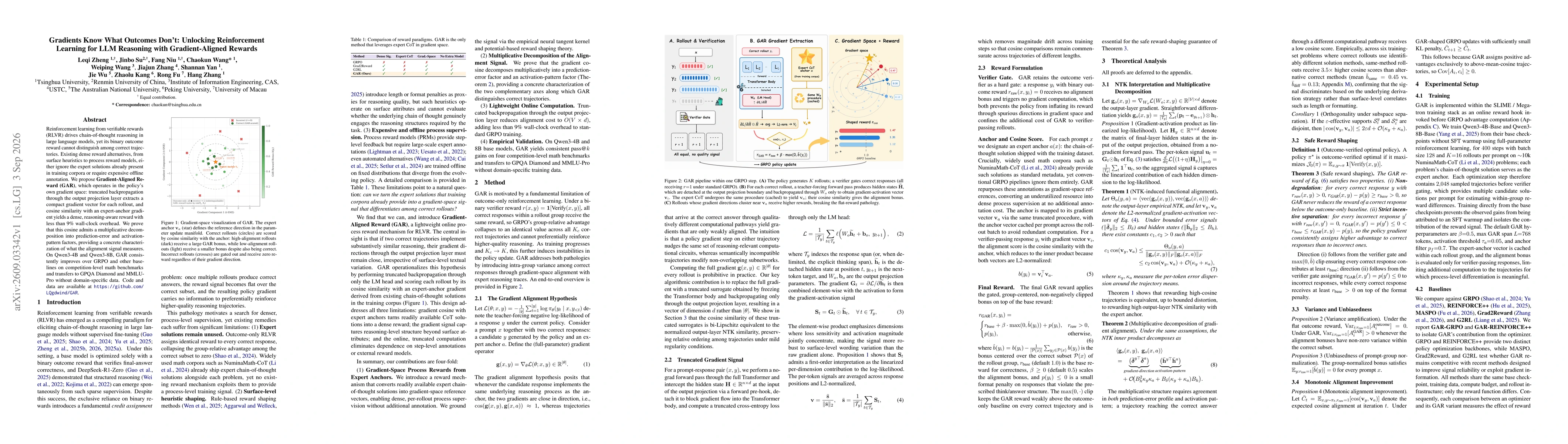 Thumbnail for Gradients Know What Outcomes Don't: Unlocking Reinforcement Learning for LLM Reasoning with Gradient-Aligned Rewards