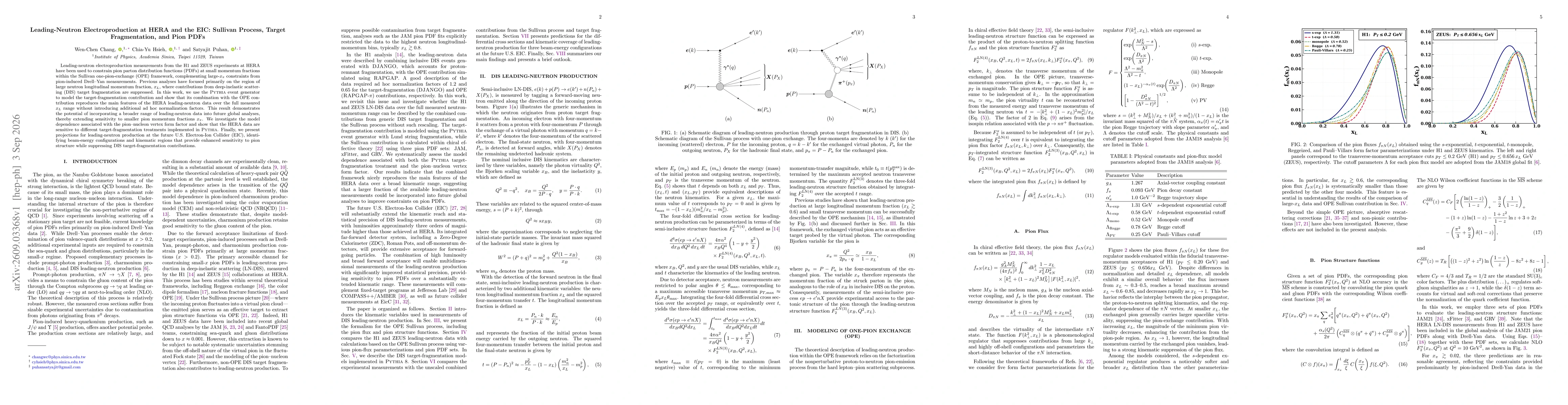 Thumbnail for Leading-Neutron Electroproduction at HERA and the EIC: Sullivan Process, Target Fragmentation, and Pion PDFs