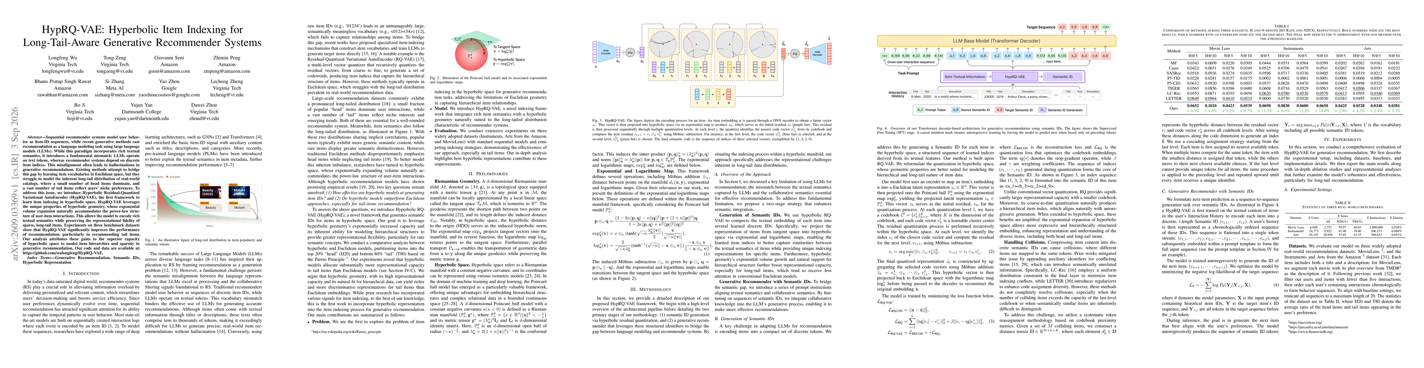 Thumbnail for HypRQ-VAE: Hyperbolic Item Indexing for Long-Tail-Aware Generative Recommender Systems
