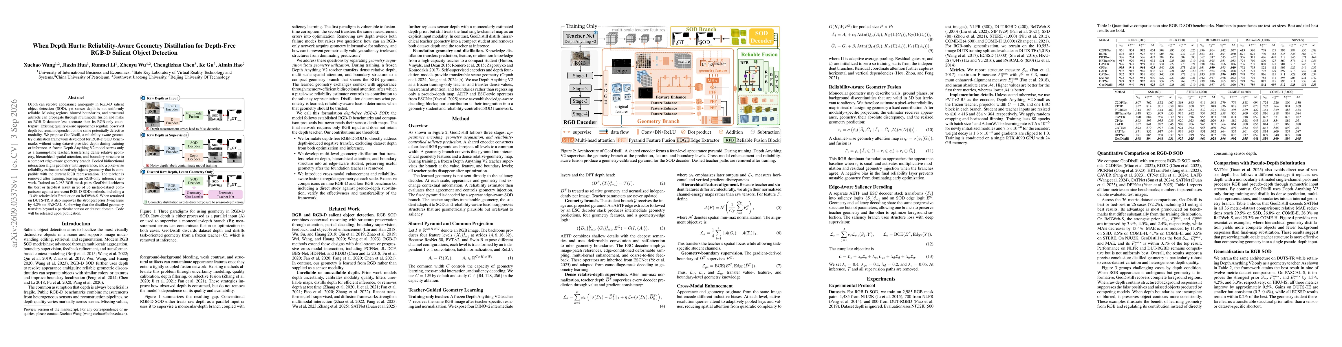 Thumbnail for When Depth Hurts: Reliability-Aware Geometry Distillation for Depth-Free RGB-D Salient Object Detection
