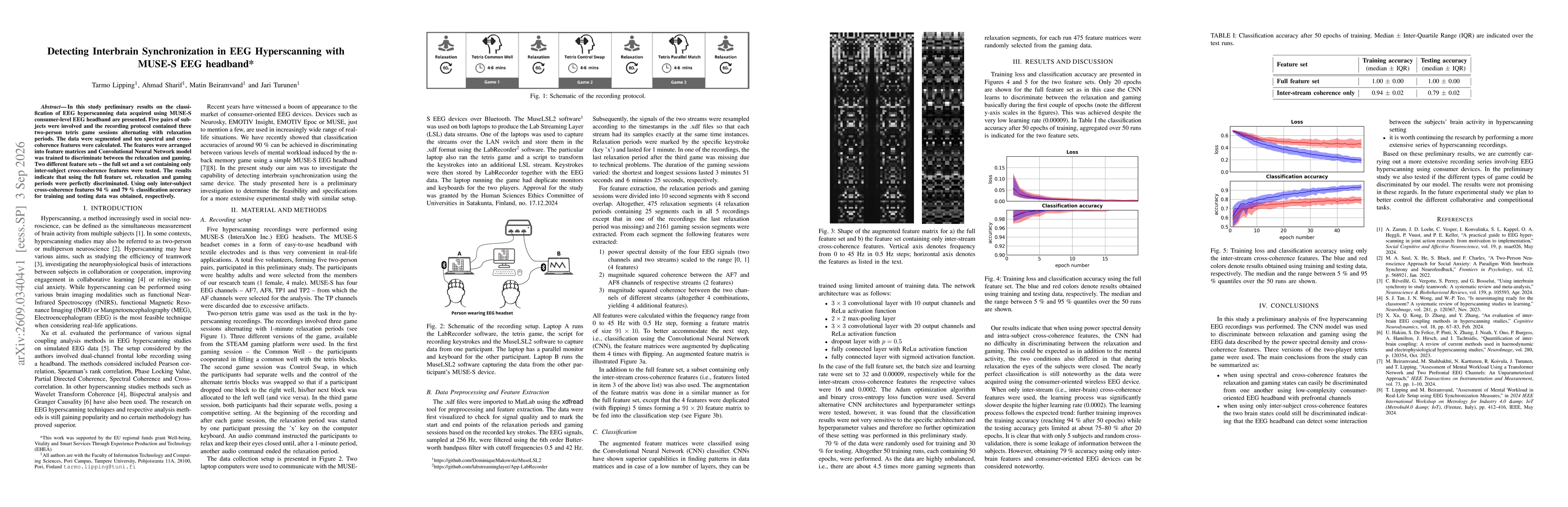 Thumbnail for Detecting Interbrain Synchronization in EEG Hyperscanning with MUSE-S EEG headban