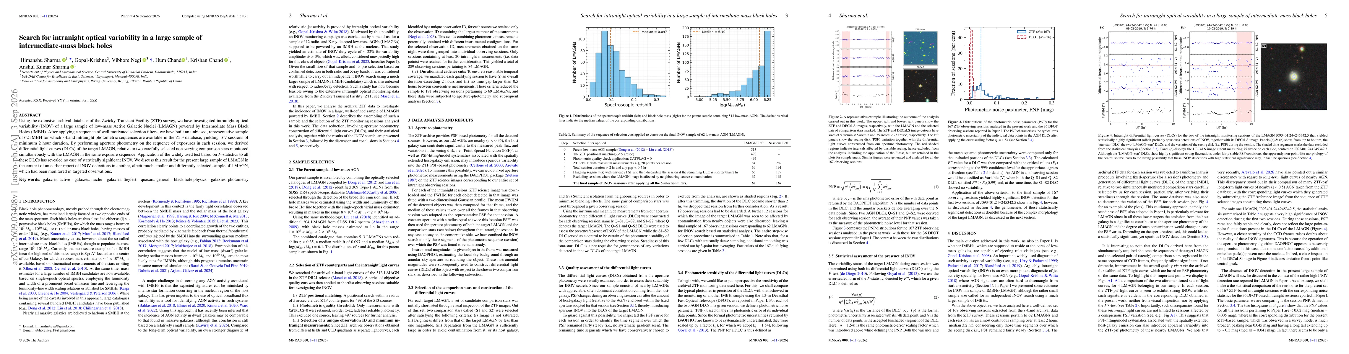Thumbnail for Search for intranight optical variability in a large sample of intermediate-mass black holes