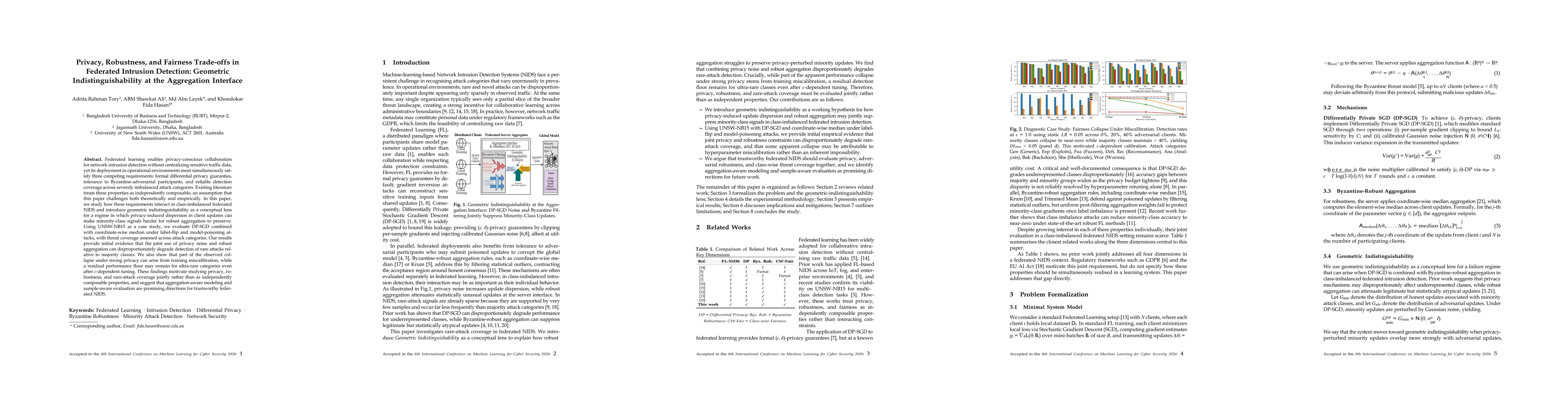 Thumbnail for Privacy, Robustness, and Fairness Trade-offs in Federated Intrusion Detection: Geometric Indistinguishability at the Aggregation Interface