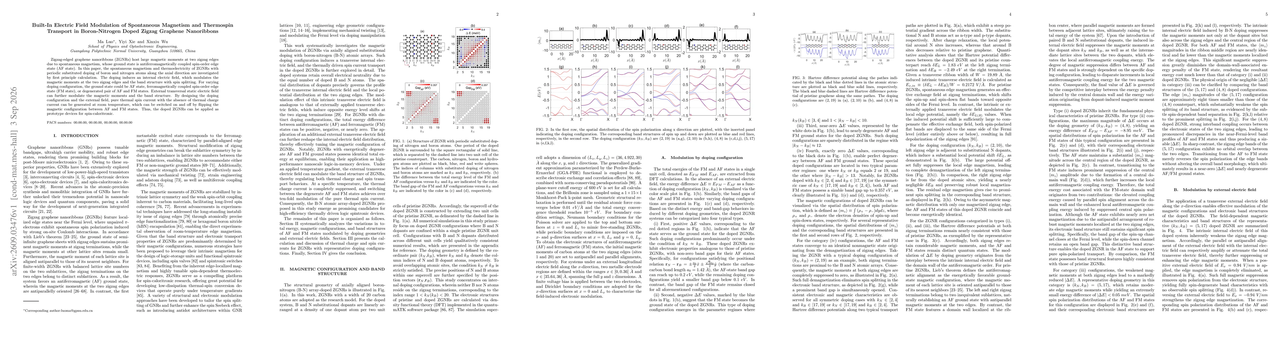 Thumbnail for Built-In Electric Field Modulation of Spontaneous Magnetism and Thermospin Transport in Boron-Nitrogen Doped Zigzag Graphene Nanoribbons