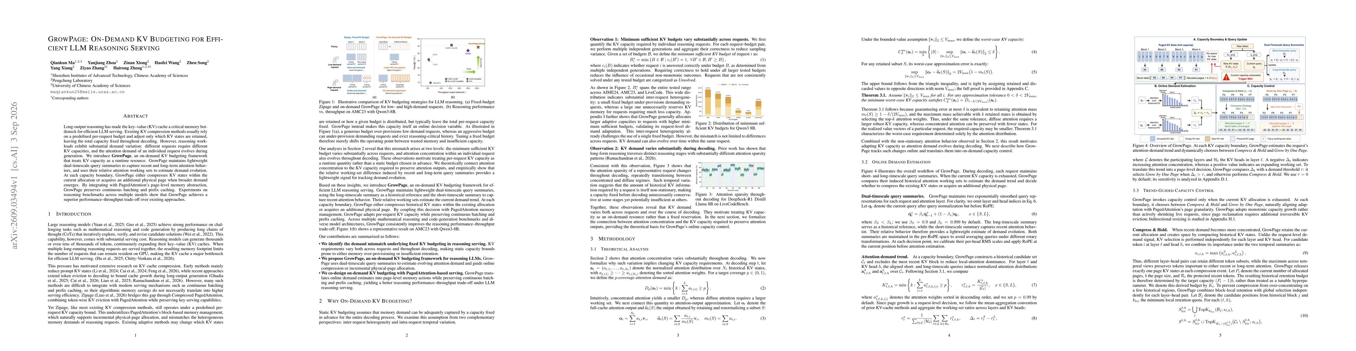 Thumbnail for GrowPage: On-Demand KV Budgeting for Efficient LLM Reasoning Serving