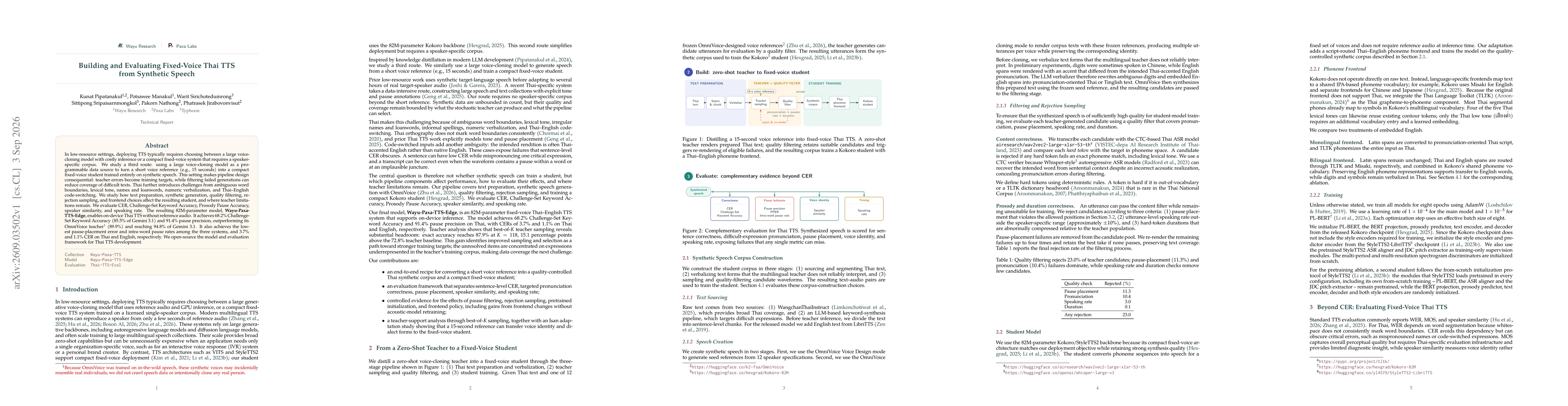 Thumbnail for Building and Evaluating Fixed-Voice Thai TTS from Synthetic Speech