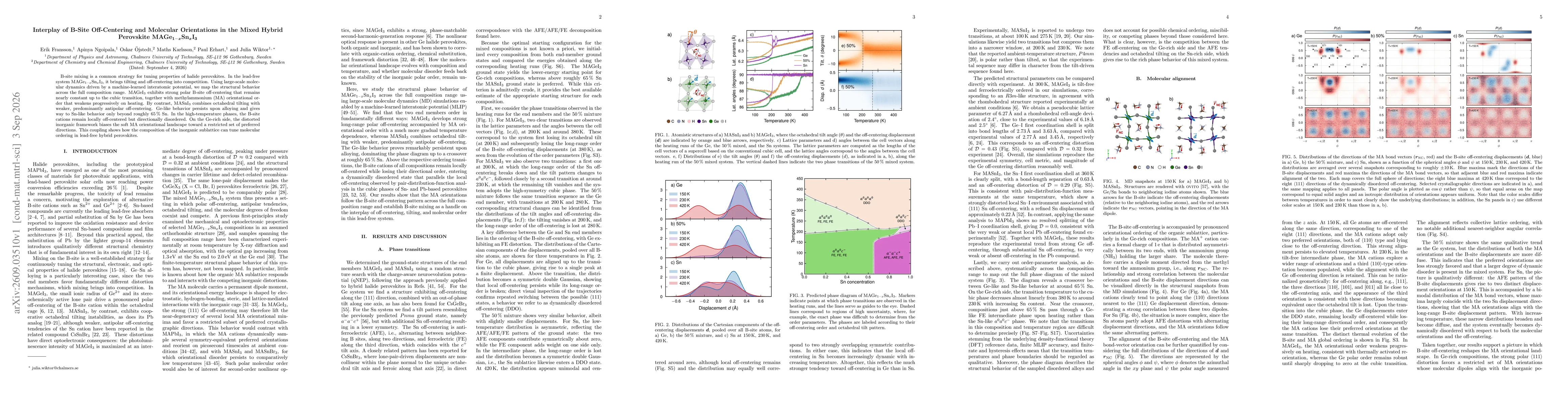 Thumbnail for Interplay of B-Site Off-Centering and Molecular Orientations in the Mixed Hybrid Perovskite MAGe1xSnxI3