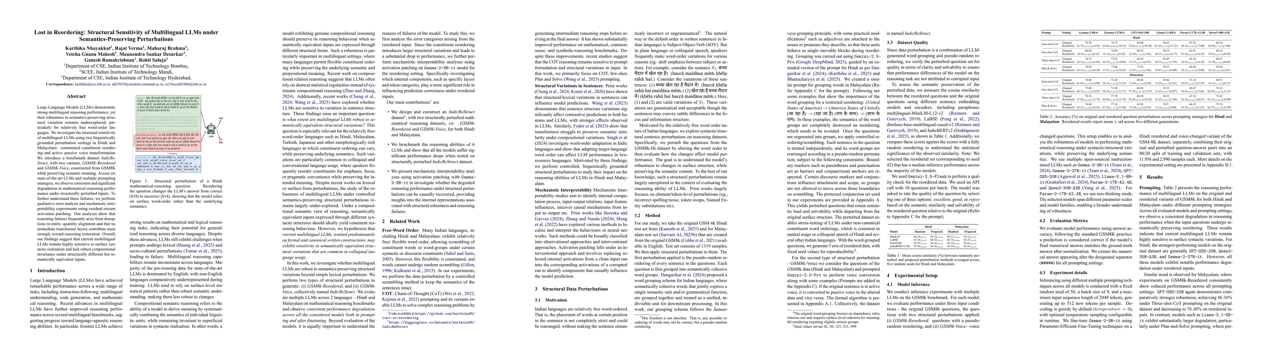 Thumbnail for Lost in Reordering: Structural Sensitivity of Multilingual LLMs under Semantics-Preserving Perturbations