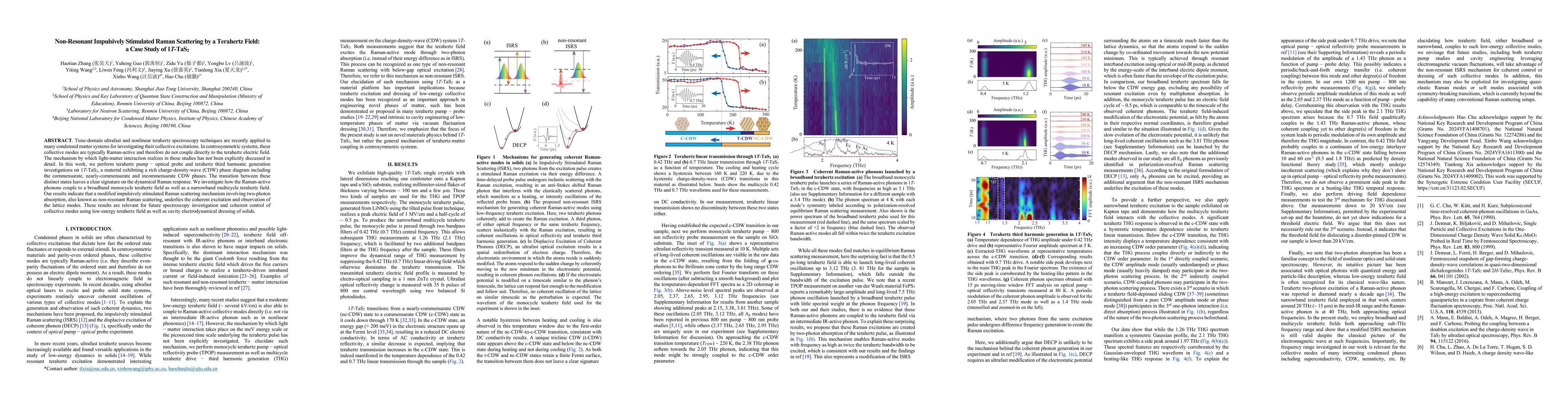 Thumbnail for Non-Resonant Impulsively Stimulated Raman Scattering by a Terahertz Field: a Case Study of 1T-TaS2
