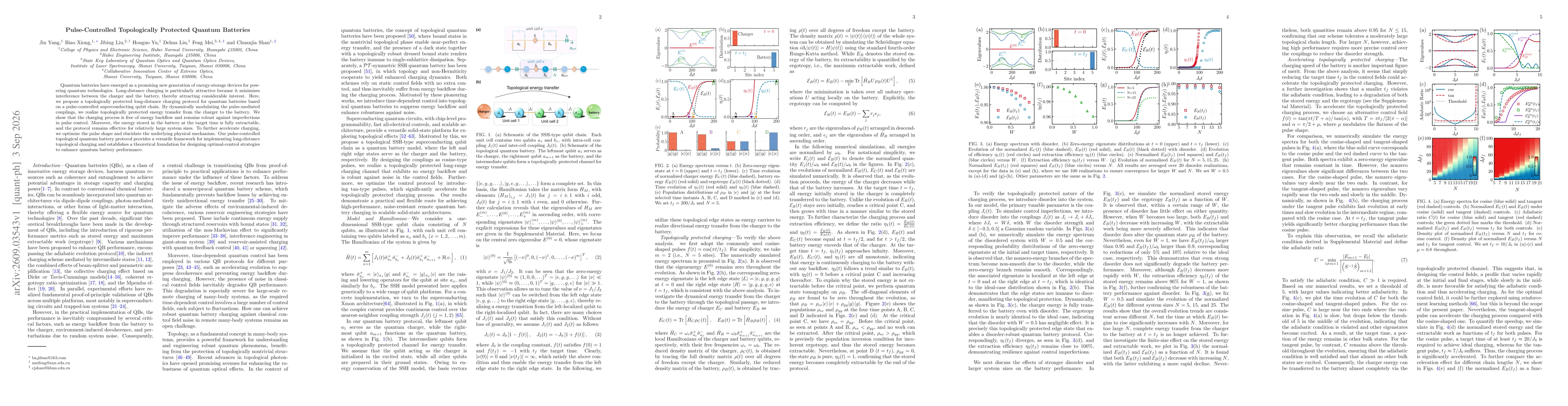 Thumbnail for Pulse-Controlled Topologically Protected Quantum Batteries