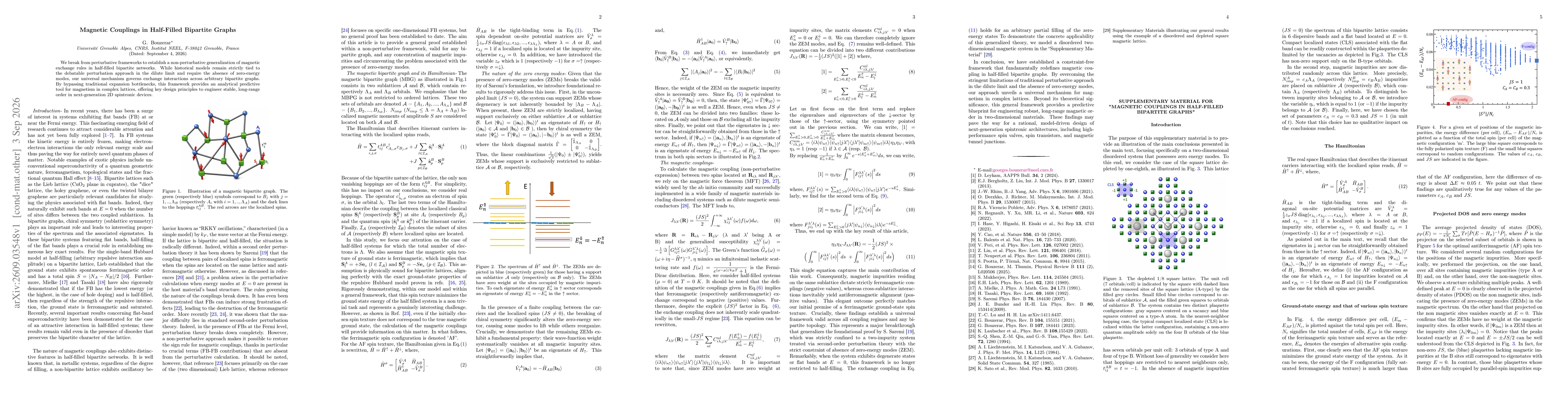 Thumbnail for Magnetic Couplings in Half-Filled Bipartite Graphs