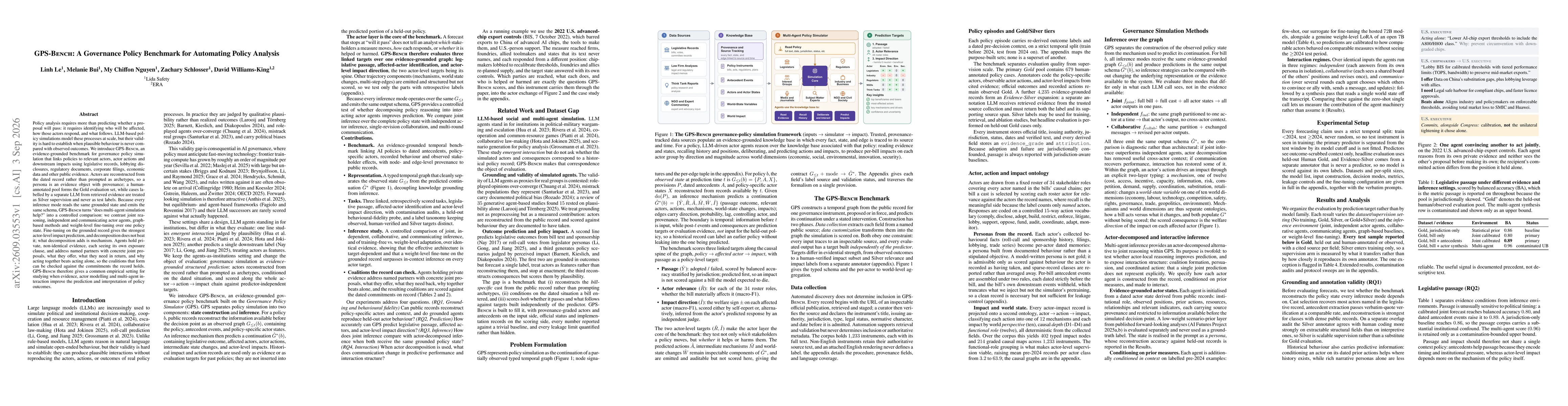 Thumbnail for GPS-Bench: A Governance Policy Benchmark for Automating Policy Analysis