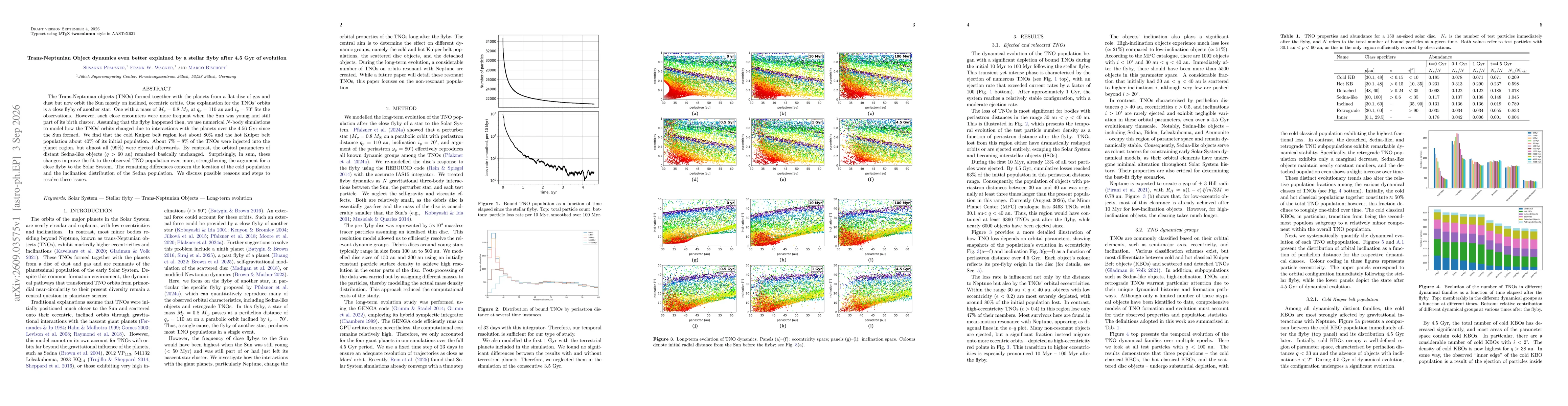 Thumbnail for Trans-Neptunian Object dynamics even better explained by a stellar flyby after 4.5 Gyr of evolution