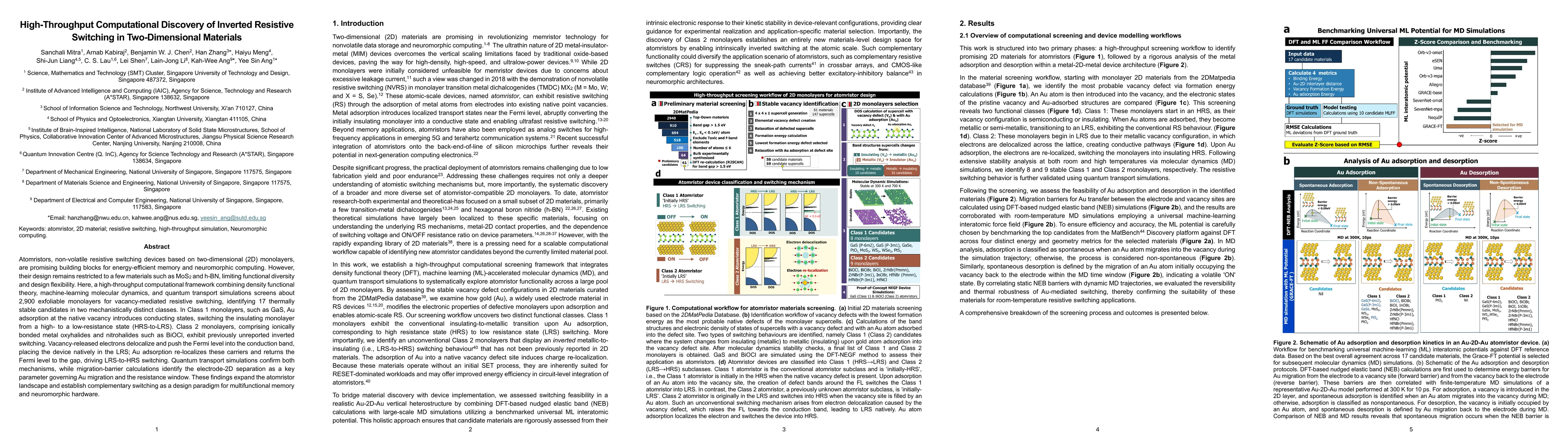 Thumbnail for High-Throughput Computational Discovery of Inverted Resistive Switching in Two-Dimensional Materials