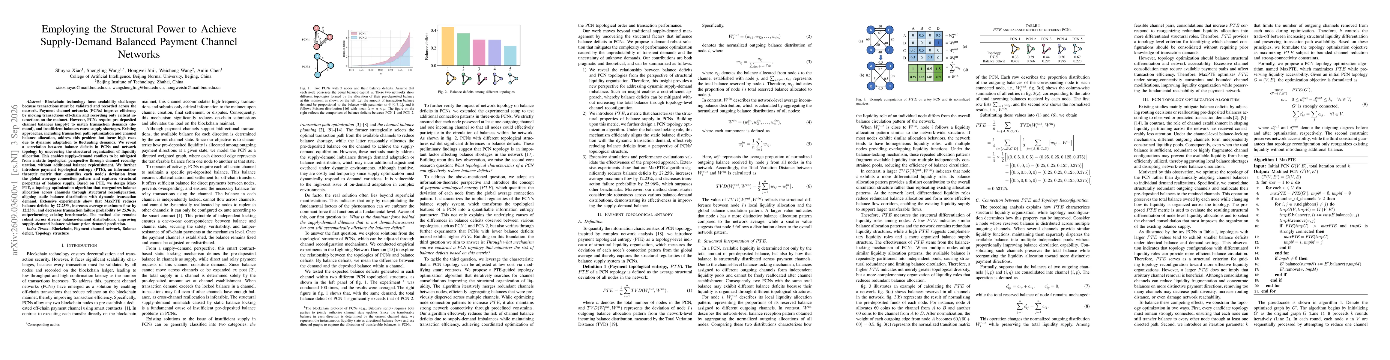 Thumbnail for Employing the Structural Power to Achieve Supply-Demand Balanced Payment Channel Networks