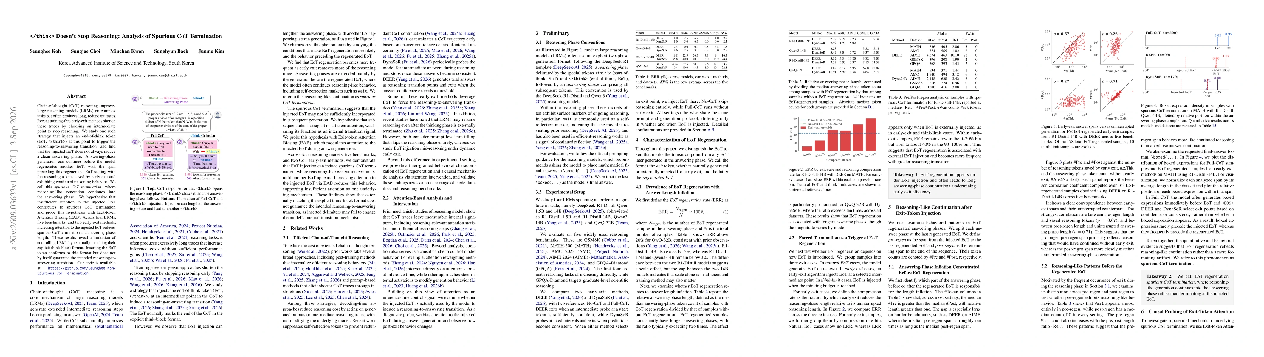 Thumbnail for </think> Doesn't Stop Reasoning: Analysis of Spurious CoT Termination