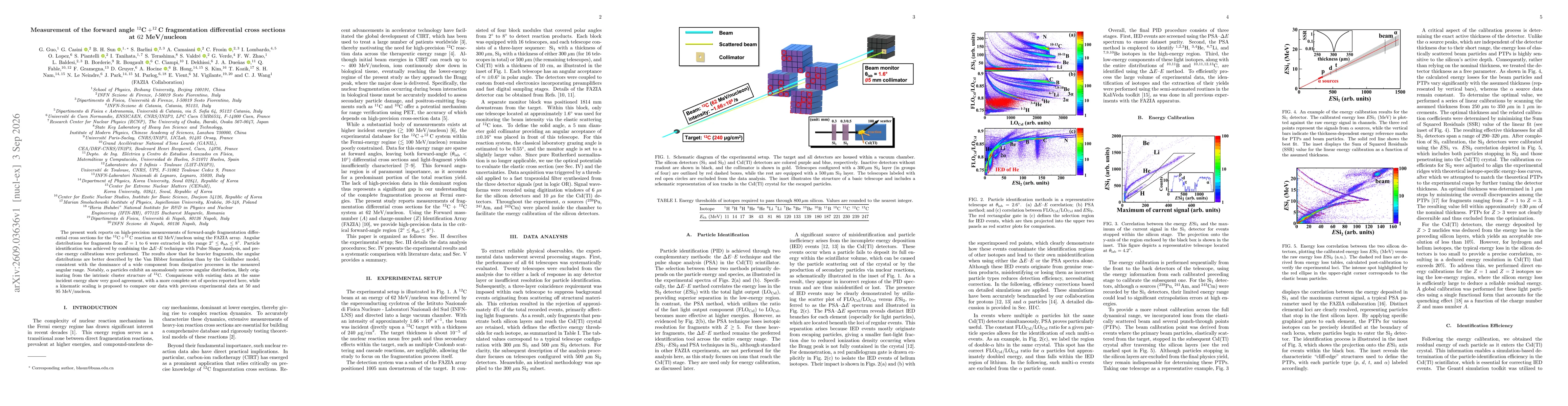 Thumbnail for Measurement of the forward angle $^{12}$C+$^{12}$C fragmentation differential cross sections at 62 MeV/nucleon