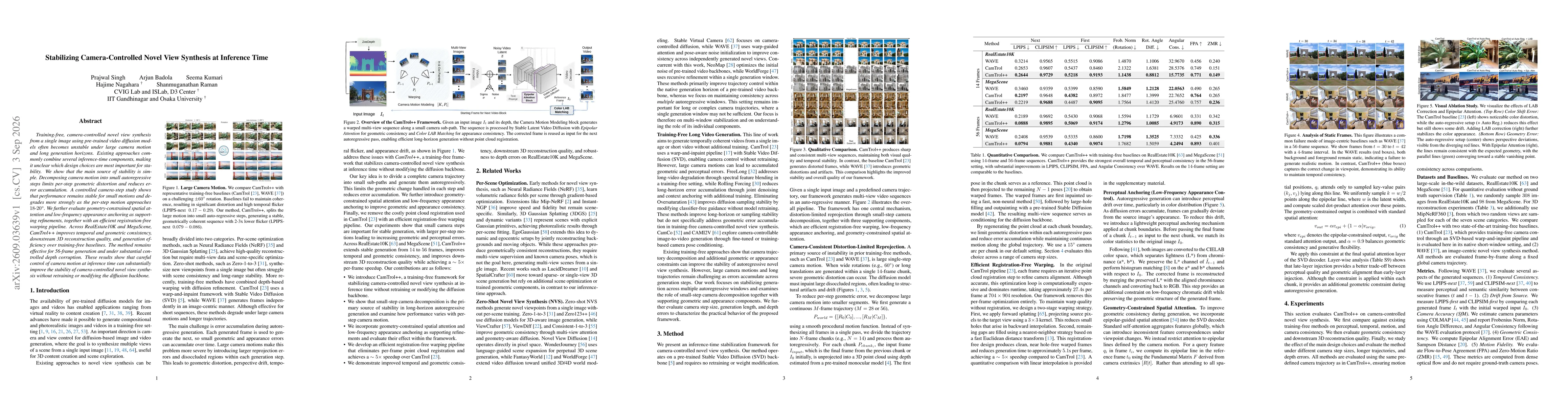 Thumbnail for Stabilizing Camera-Controlled Novel View Synthesis at Inference Time
