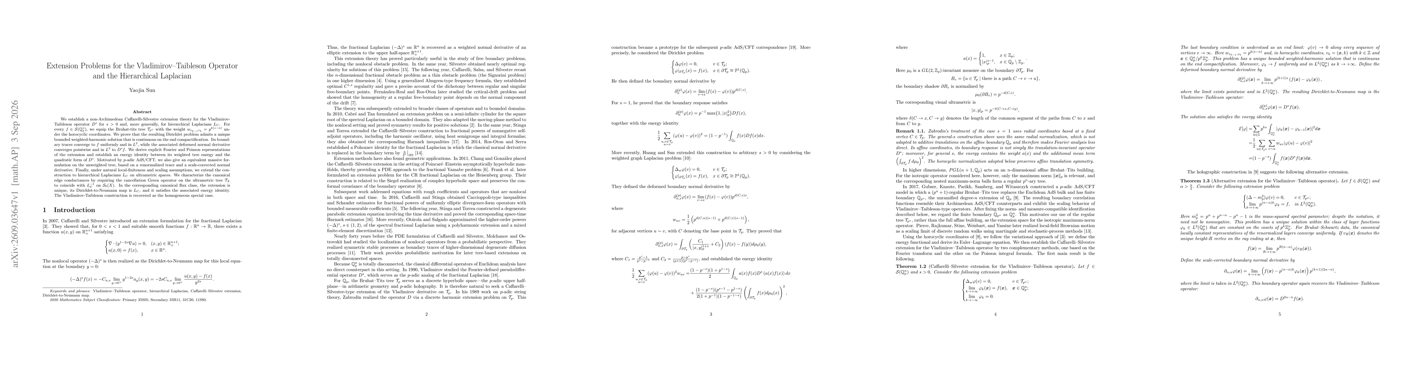 Thumbnail for Extension Problems for the Vladimirov--Taibleson Operator and the Hierarchical Laplacian