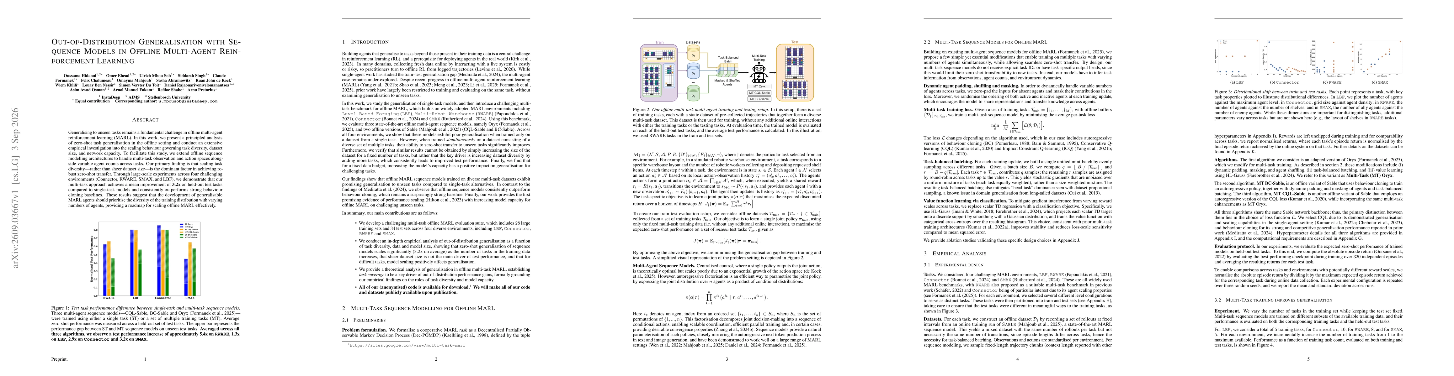 Thumbnail for Out-of-Distribution Generalisation with Sequence Models in Offline Multi-Agent Reinforcement Learning