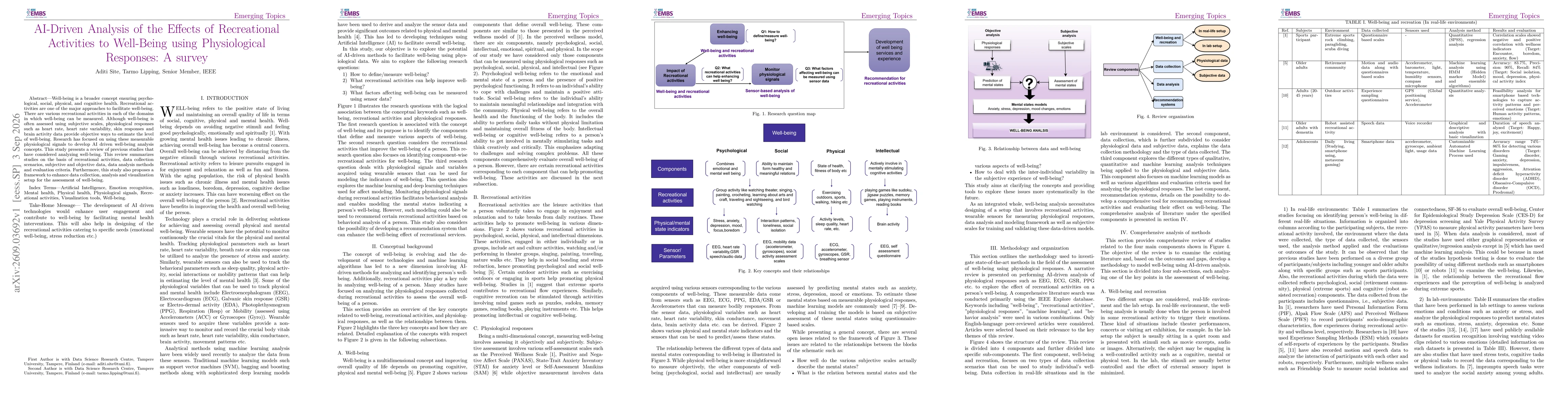 Thumbnail for AI-Driven Analysis of the Effects of Recreational Activities to Well-Being using Physiological Responses: A survey