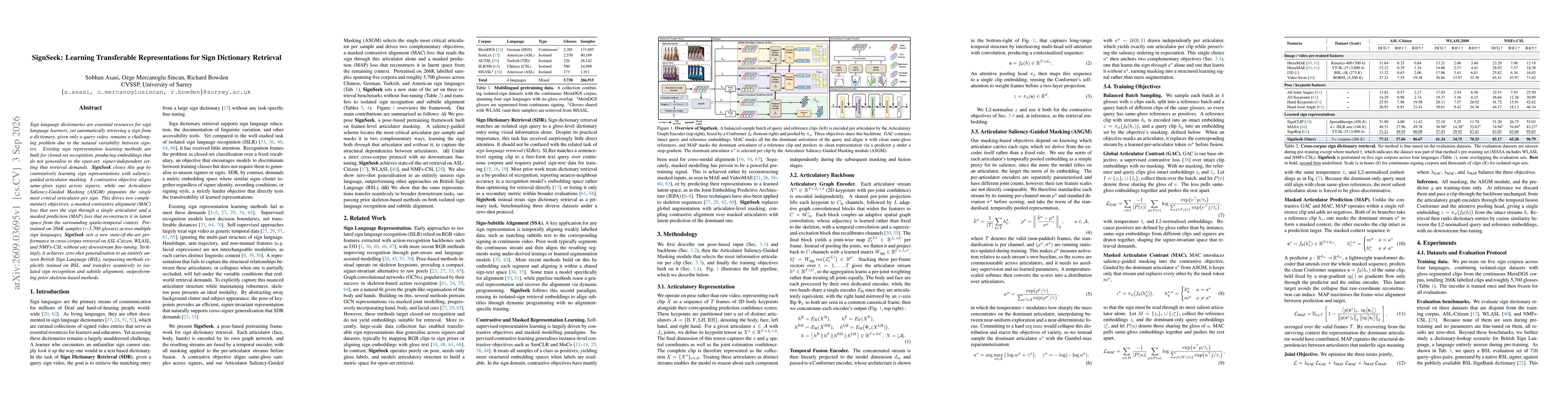 Thumbnail for SignSeek: Learning Transferable Representations for Sign Dictionary Retrieval