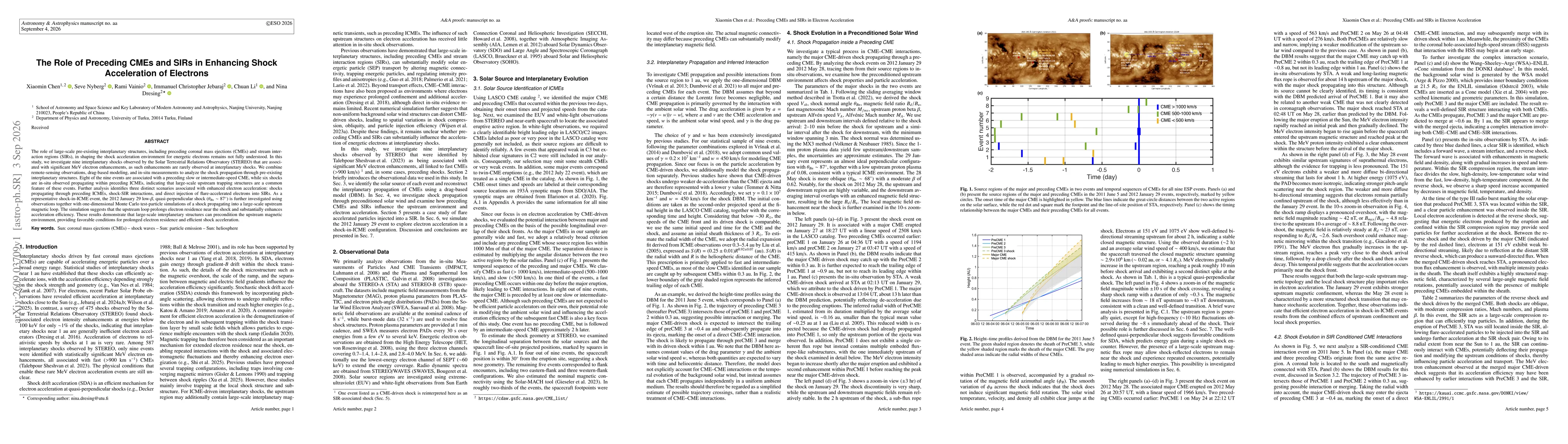 Thumbnail for The Role of Preceding CMEs and SIRs in Enhancing Shock Acceleration of Electrons