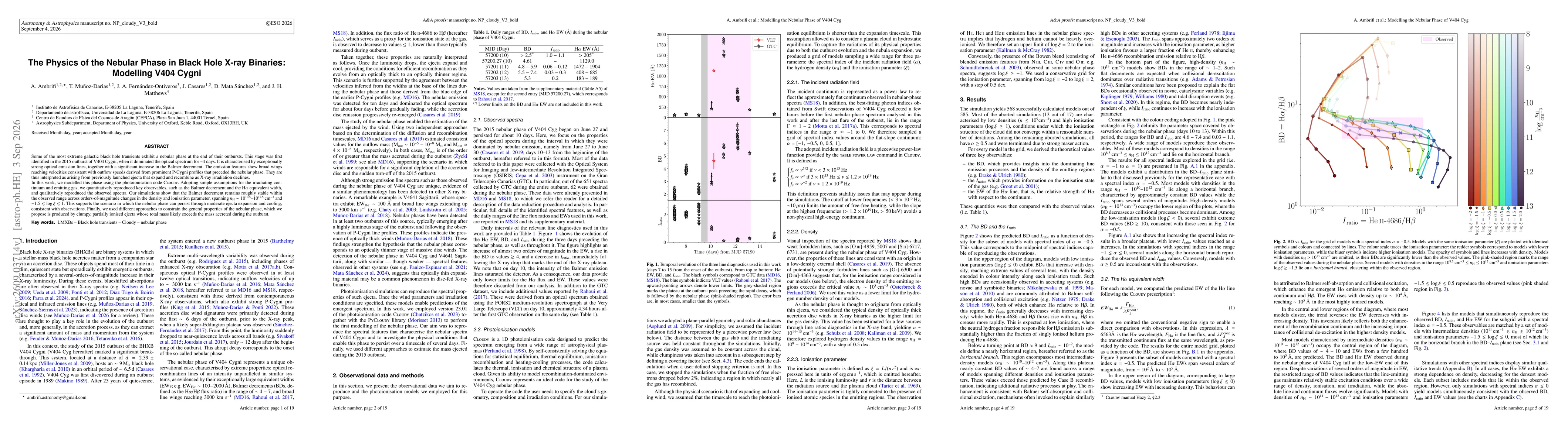 Thumbnail for The Physics of the Nebular Phase in Black Hole X-ray Binaries: Modelling V404 Cygni
